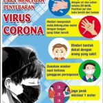 Antisipasi Virus Corona, Pemdes Tanjung Semprot Disinfektan Di Tempat Umum